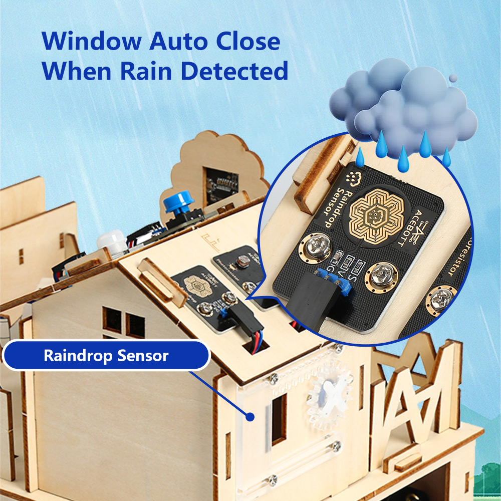 ACEBOTT Inteligentny Zestaw St – Smart Home Arduino Uno recenzja i cena