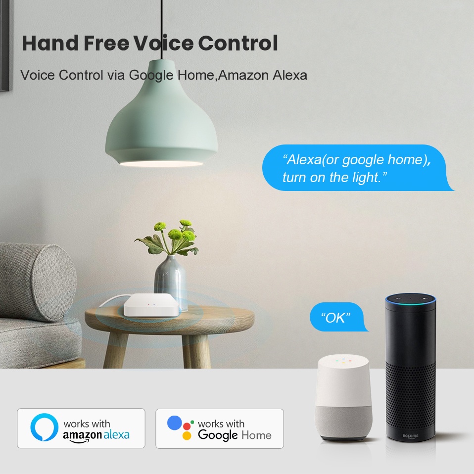 Tuya Smart Life Bramka wielomo – Smart Home Hub Ikea recenzja i cena