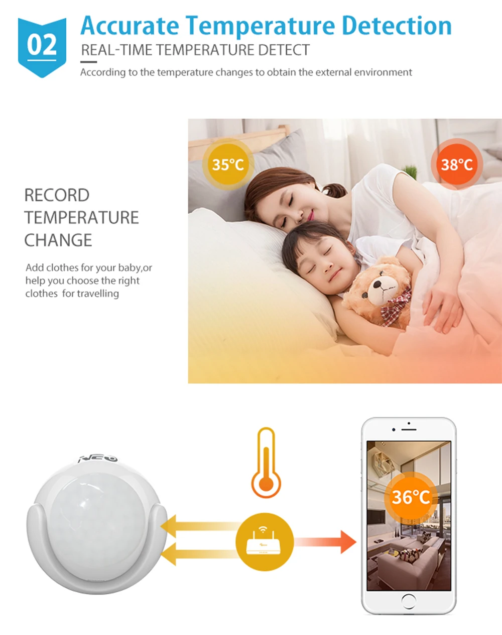 NEO COOLCAM Inteligentny czujn – Smart Home Nas recenzja i cena