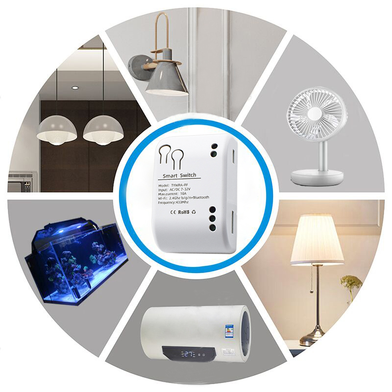 Moduł przekaźnikowy Zigbee 7-3 – Smart Home Hub Ikea recenzja i cena