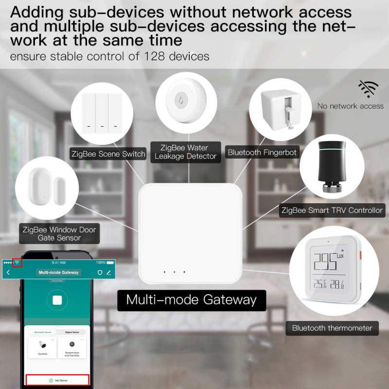 Tuya Smart Gateway Hub Multi-m – Smart Home Hub Ikea recenzja i cena