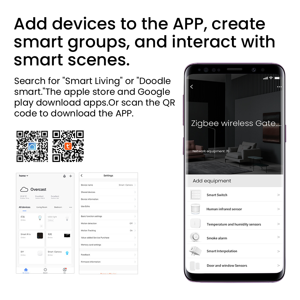 Tuya Smart Gateway Hub Multi-m – Smart Home Hub Ikea recenzja i cena