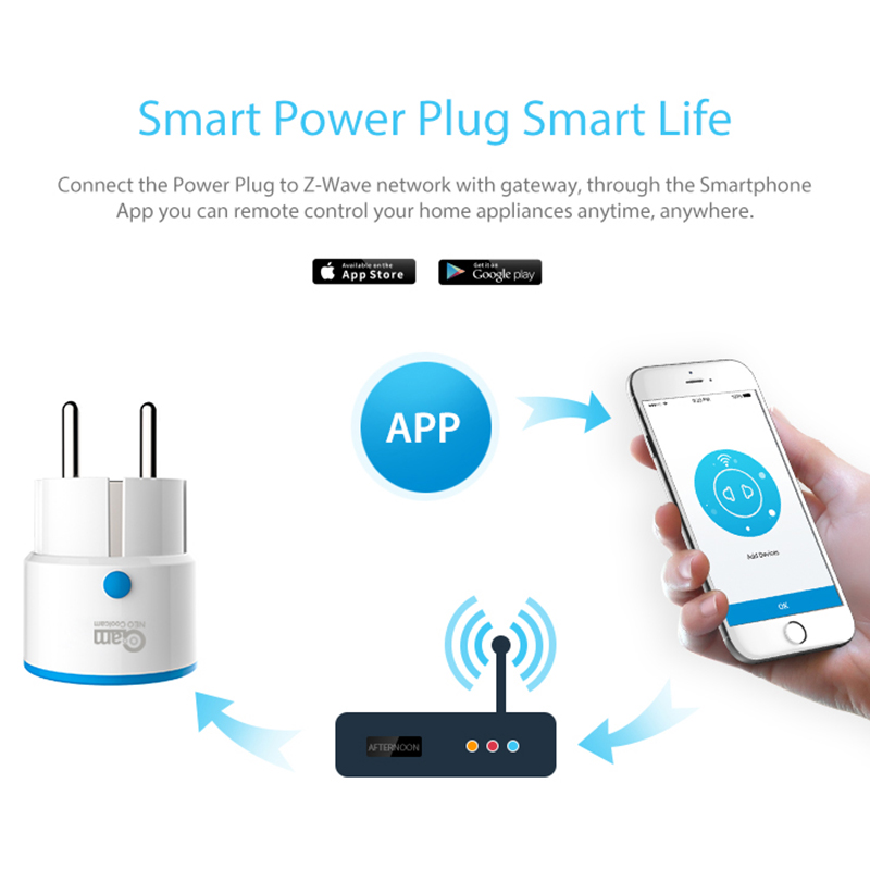 Timethinke Coolcam Z WAVE PLUS – Smart Home Nas recenzja i cena