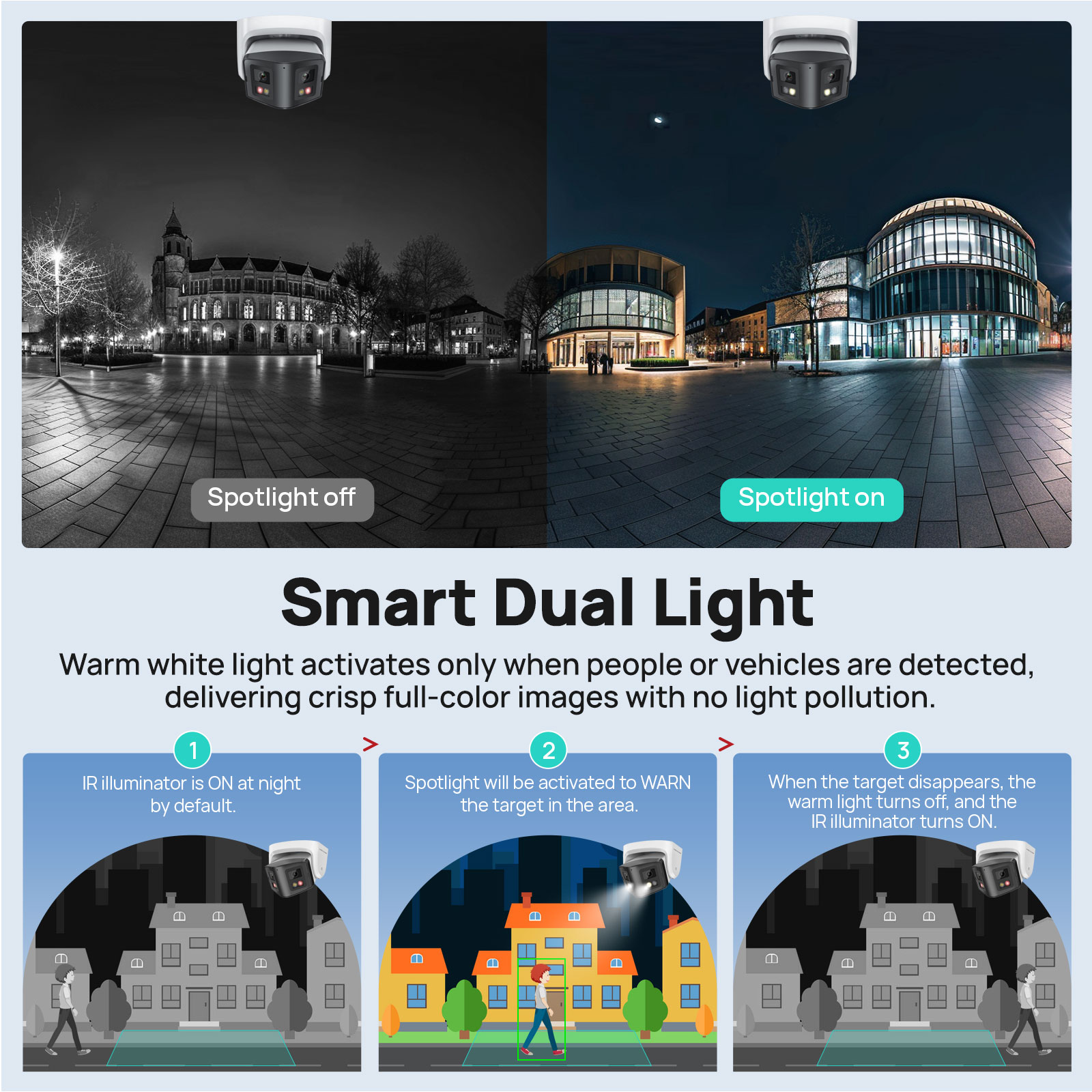 Kamera IP Vikylin 8MP Panorami – Smart Home Nas recenzja i cena