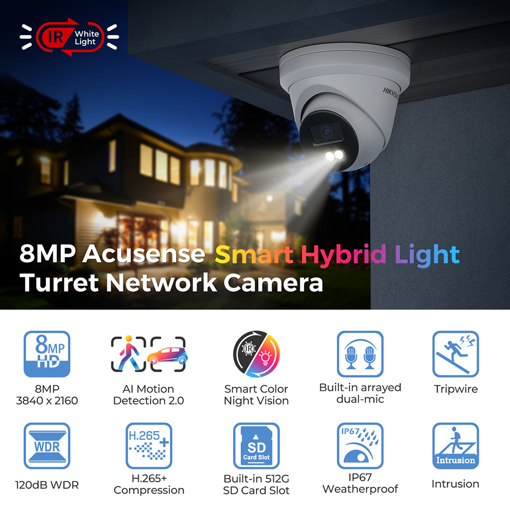 Kamera IP Hikvision 4K Smart H – Smart Home Nas recenzja i cena