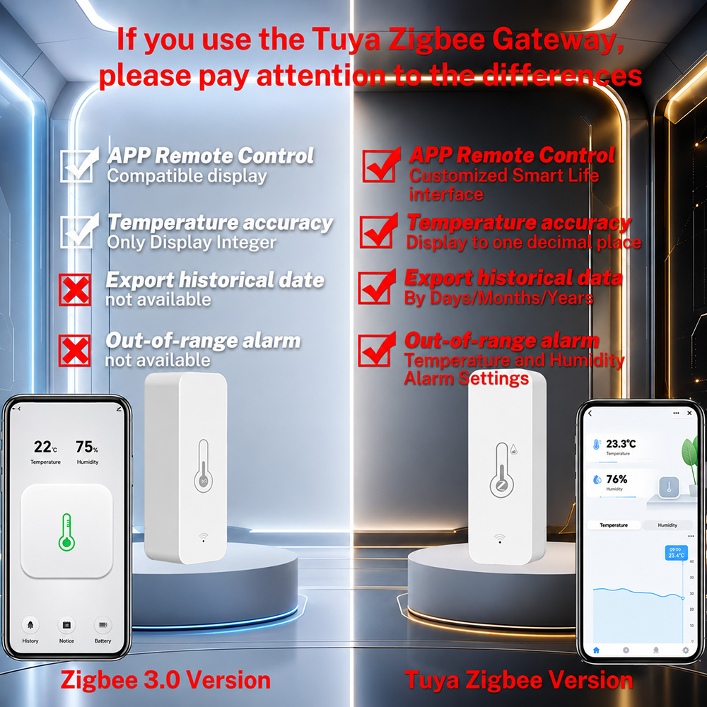 Czujnik temperatury i wilgotno – Smart Home Tablet recenzja i cena