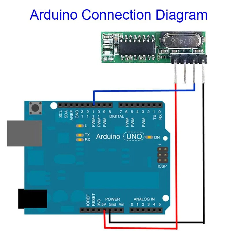 Moduł Superheterodynowy Odbior – Smart Home Arduino Uno recenzja i cena