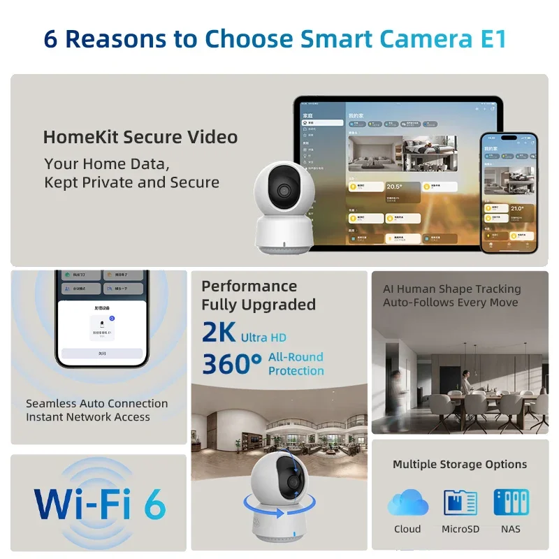 Oryginalna inteligentna kamera – Smart Home Tablet recenzja i cena