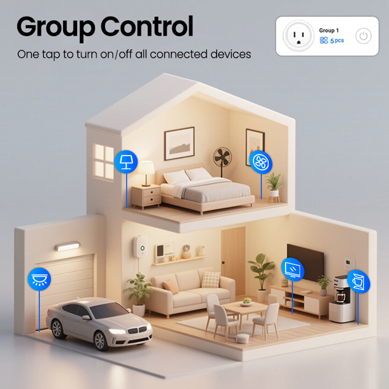Zigbee Smart Plug 16A 20A EU P – Smart Home Hub Ikea recenzja i cena