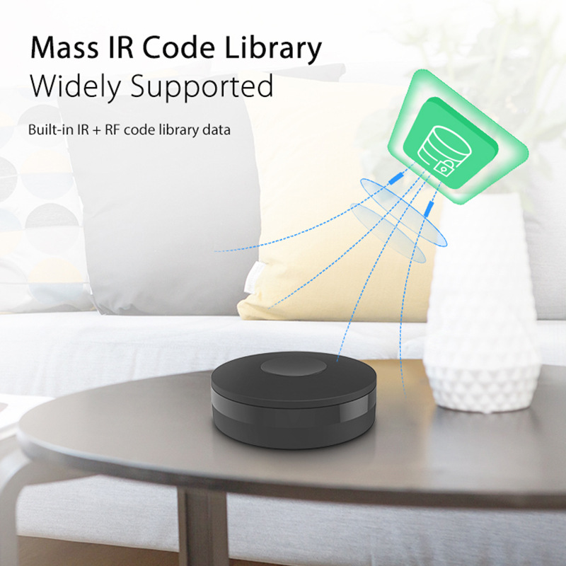 Inteligentny uniwersalny pilot – Smart Home Nas recenzja i cena