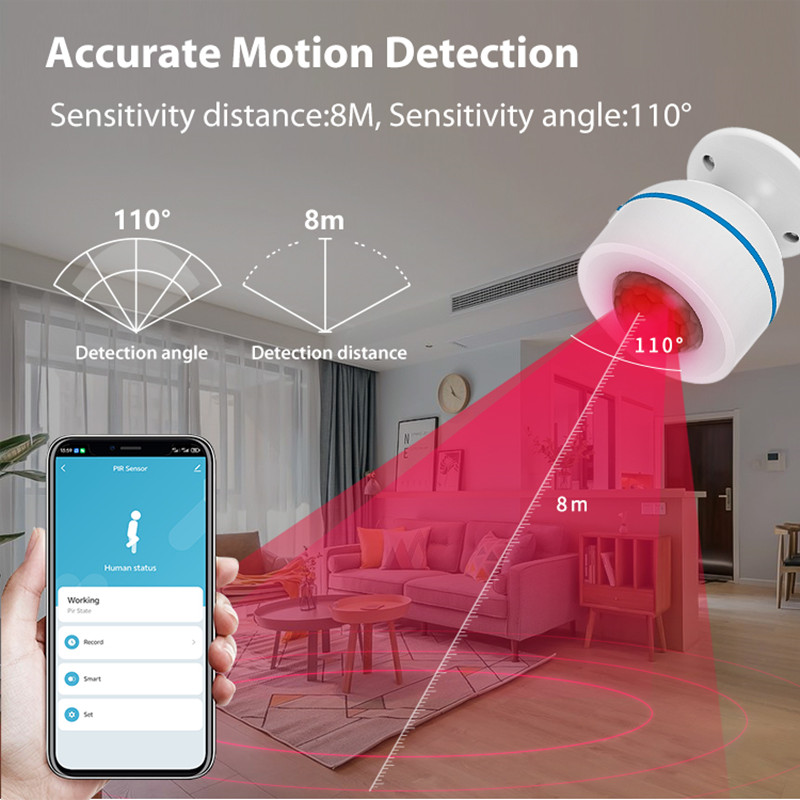 Inteligentny czujnik ruchu PIR – Smart Home Nas recenzja i cena
