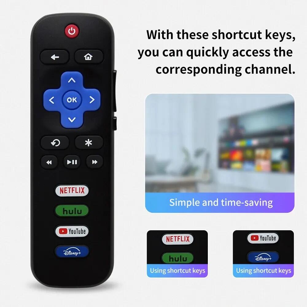 Uniwersalny pilot RC280A do te – Smart Home Roku recenzja i cena