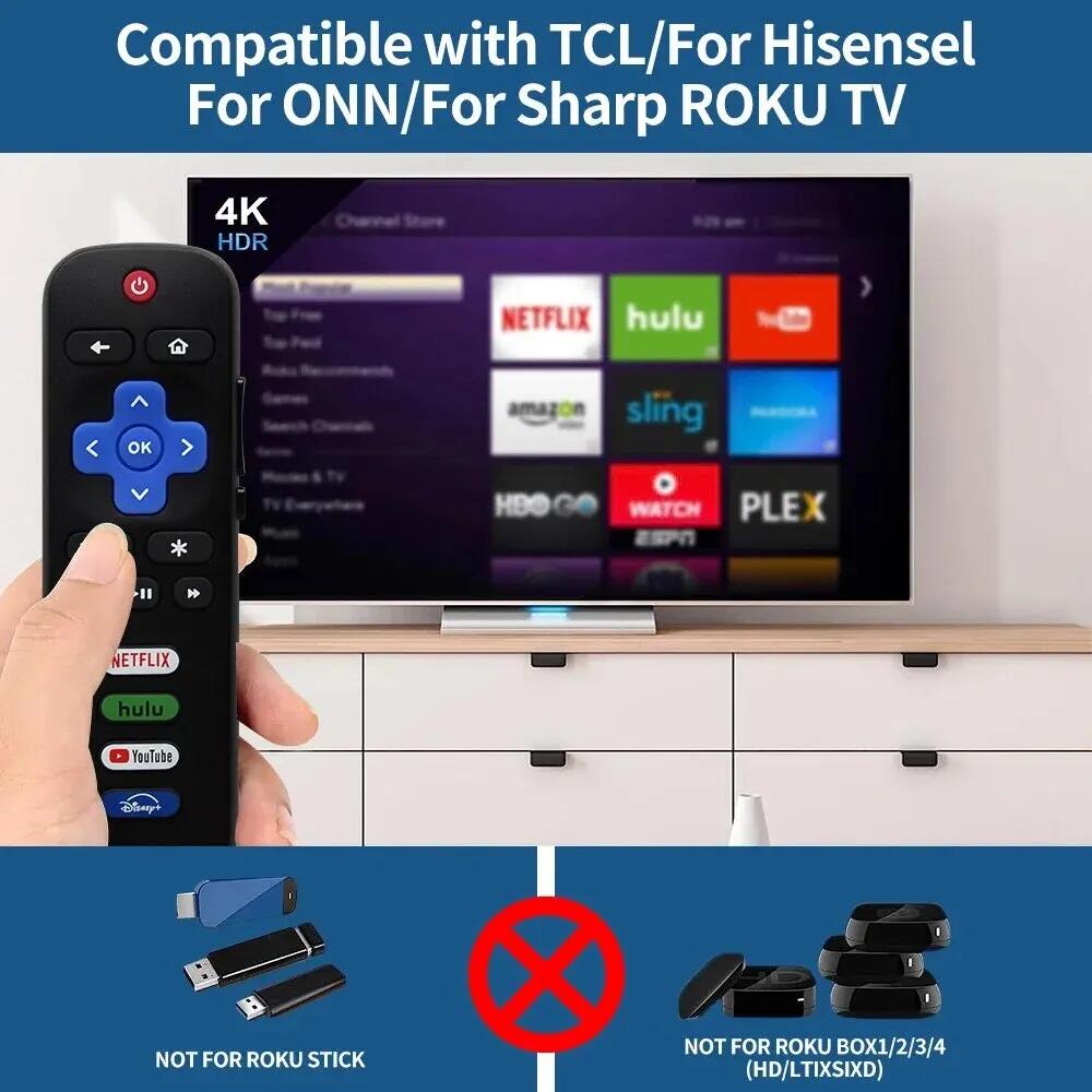 Uniwersalny pilot RC280A do te – Smart Home Roku recenzja i cena