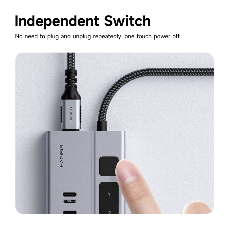 Hagibis USB C HUB Type-C Stacj – Smart Home Hub Ikea recenzja i cena