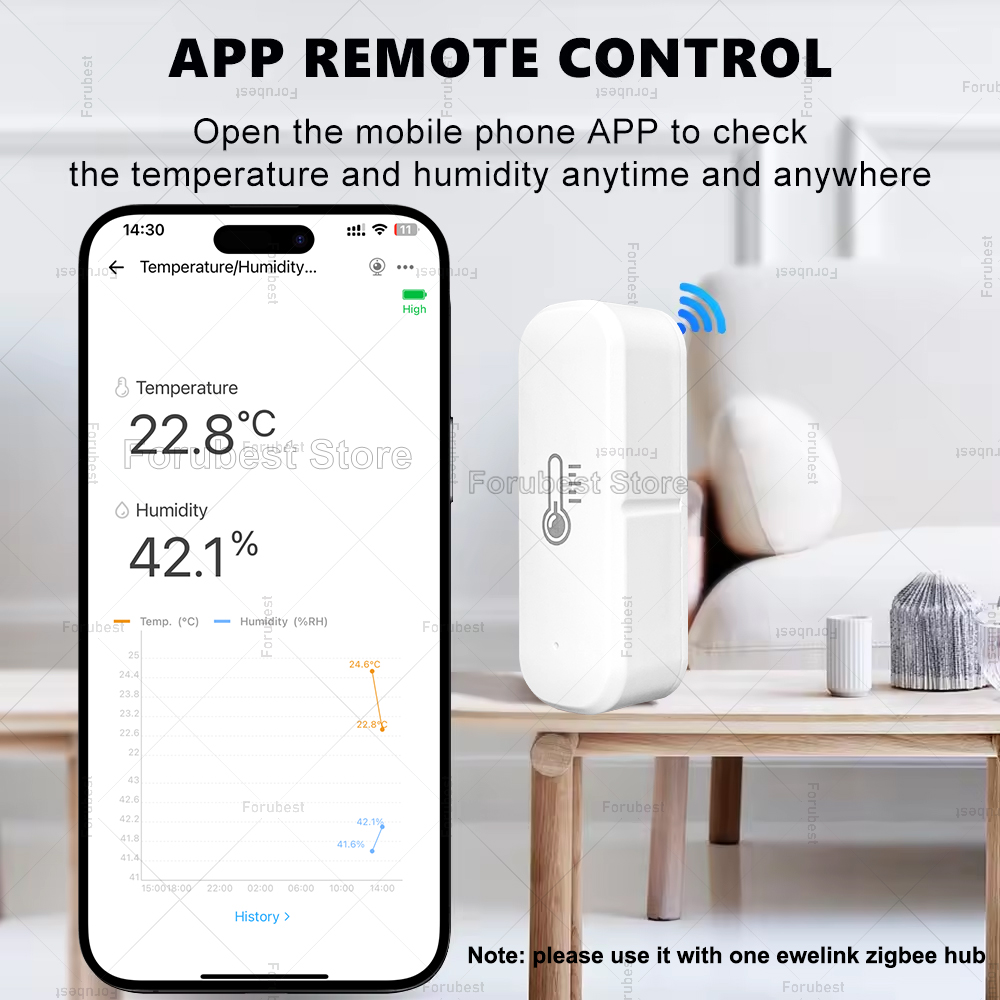 Czujnik temperatury i wilgotno – Smart Home Tablet recenzja i cena
