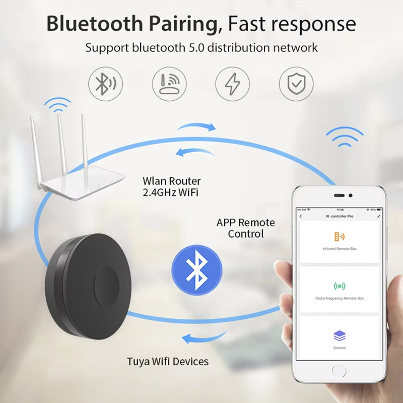 Uniwersalny pilot na podczerwi – Smart Home Nas recenzja i cena
