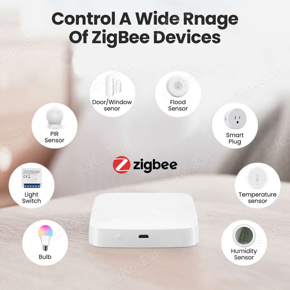 Tuya Smart Life Bramka wielomo – Smart Home Hub Ikea recenzja i cena