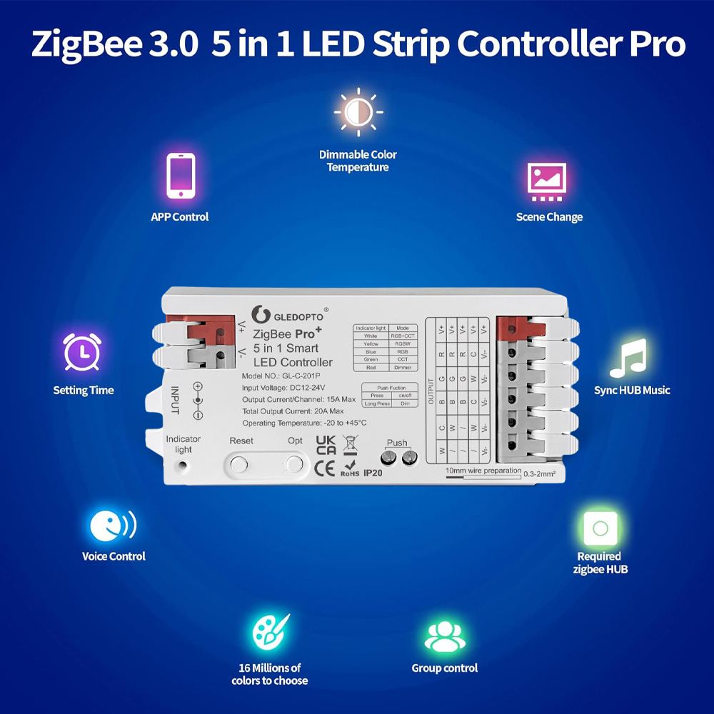 Inteligentny kontroler LED Zig – Smart Home Hub Ikea recenzja i cena