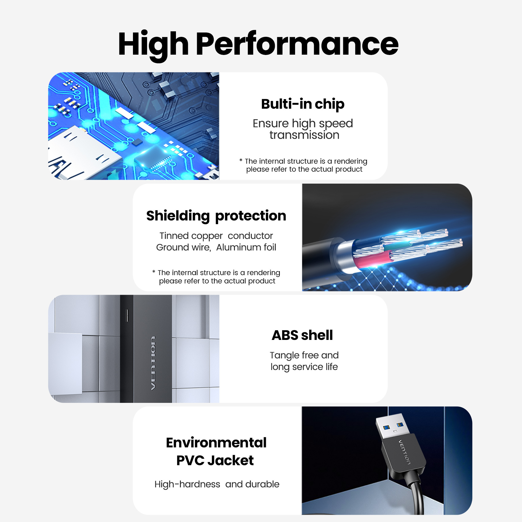 Vention USB Hub High Speed 4 P – Smart Home Hub Ikea recenzja i cena