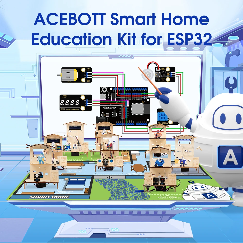 z Robotlinking School Smart Ho – Smart Home Arduino Uno recenzja i cena