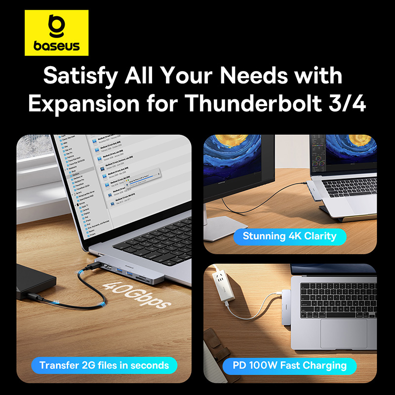 Baseus Dual USB-C Hub to HDMI- – Smart Home Hub Ikea recenzja i cena