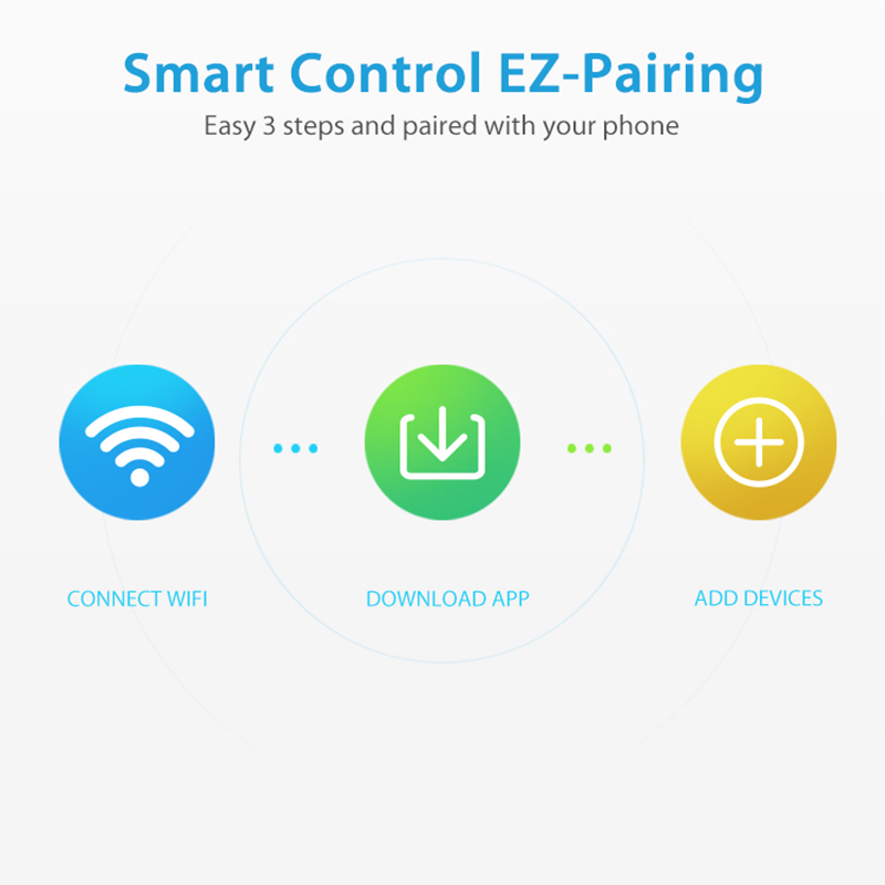 Czujnik deszczu WiFi Wykrywani – Smart Home Nas recenzja i cena