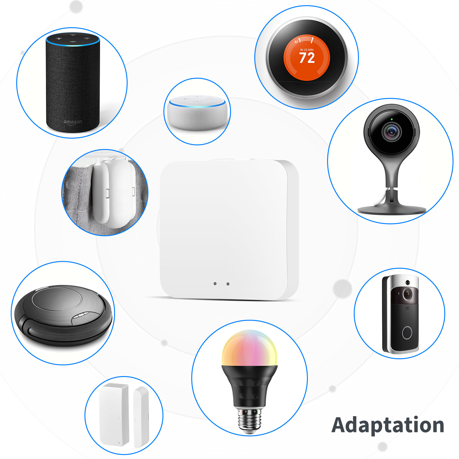 Bramka Tuya Smart LifeAPP Mult – Smart Home Hub Ikea recenzja i cena