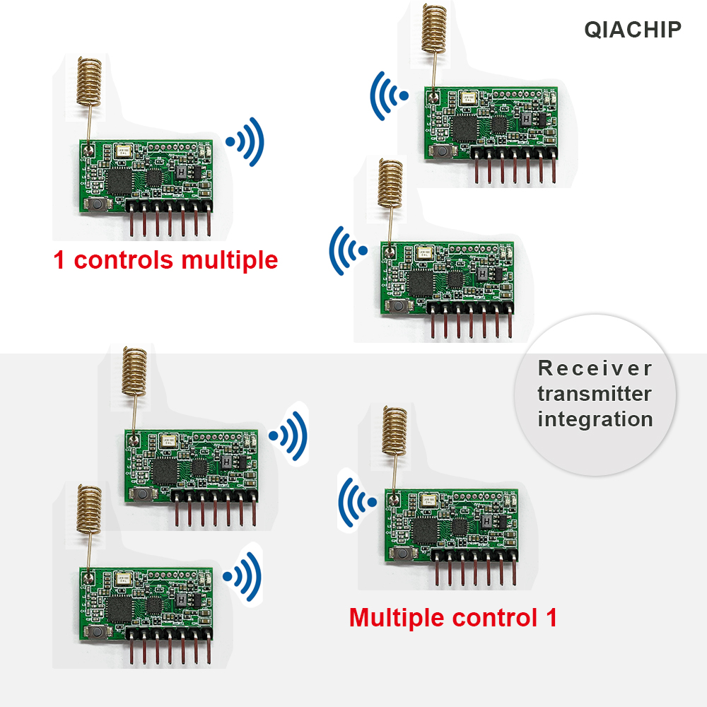 QIACHIP RF odbieranie i transm – Smart Home Arduino Uno recenzja i cena