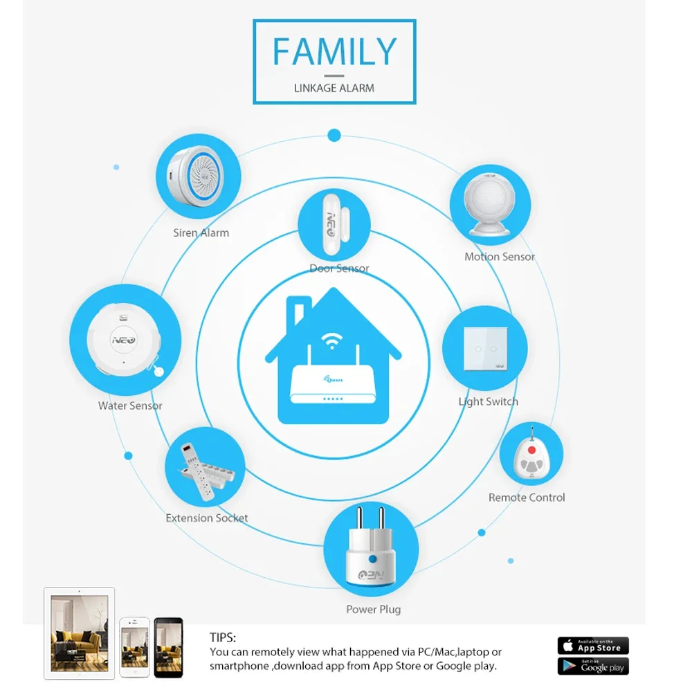 Bezprzewodowy czujnik alarmowy – Smart Home Nas recenzja i cena