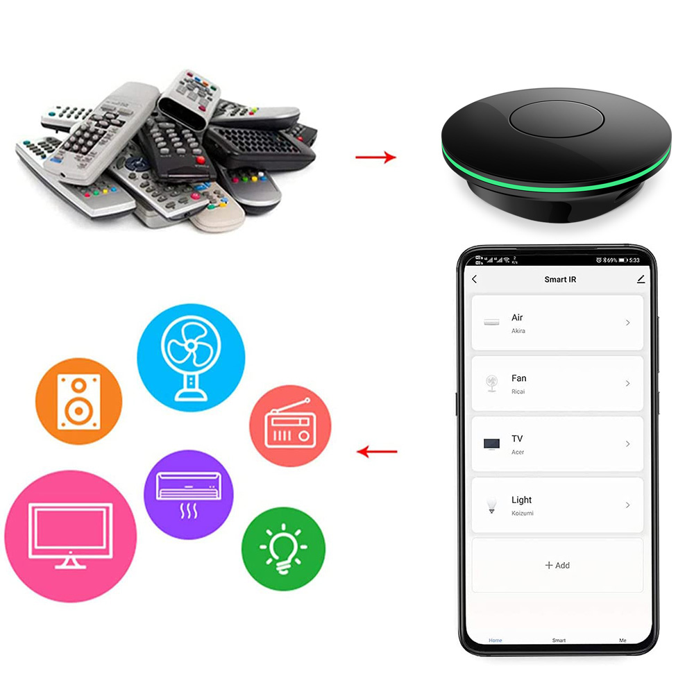 Wifi Pilot IR do TV Boxa Tuya  – Smart Home Tablet recenzja i cena