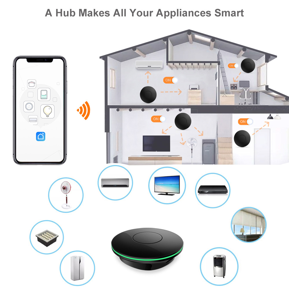 Wifi Pilot IR do TV Boxa Tuya  – Smart Home Tablet recenzja i cena